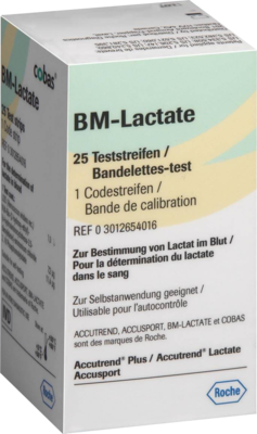 BM TEST Lactate Teststreifen