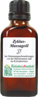 ZYKLUS Massageöl