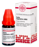 CARBO VEGETABILIS LM XII Dilution