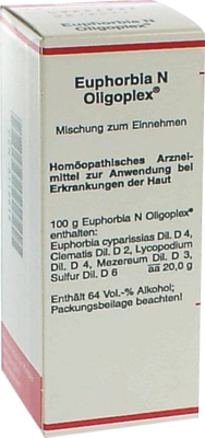 EUPHORBIA N Oligoplex Liquidum