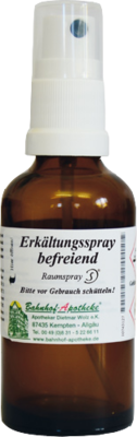 ERKÄLTUNGSSPRAY befreiend Raumspray