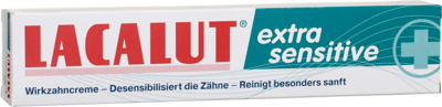 LACALUT extra sensitive Wirkzahncreme