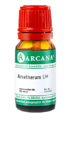 ANATHERUM LM 24 Dilution