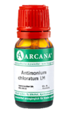 ANTIMONIUM CHLORATUM LM 10 Dilution